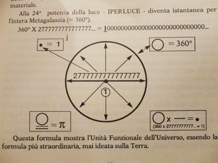Velocità ottimale luce